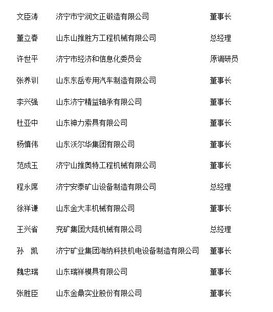 濟寧市機械行業(yè)商會第一屆理事會會長、常務副會長、副會長、秘書長2.jpg